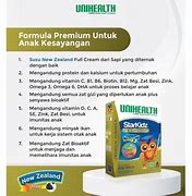 Premium Adalah